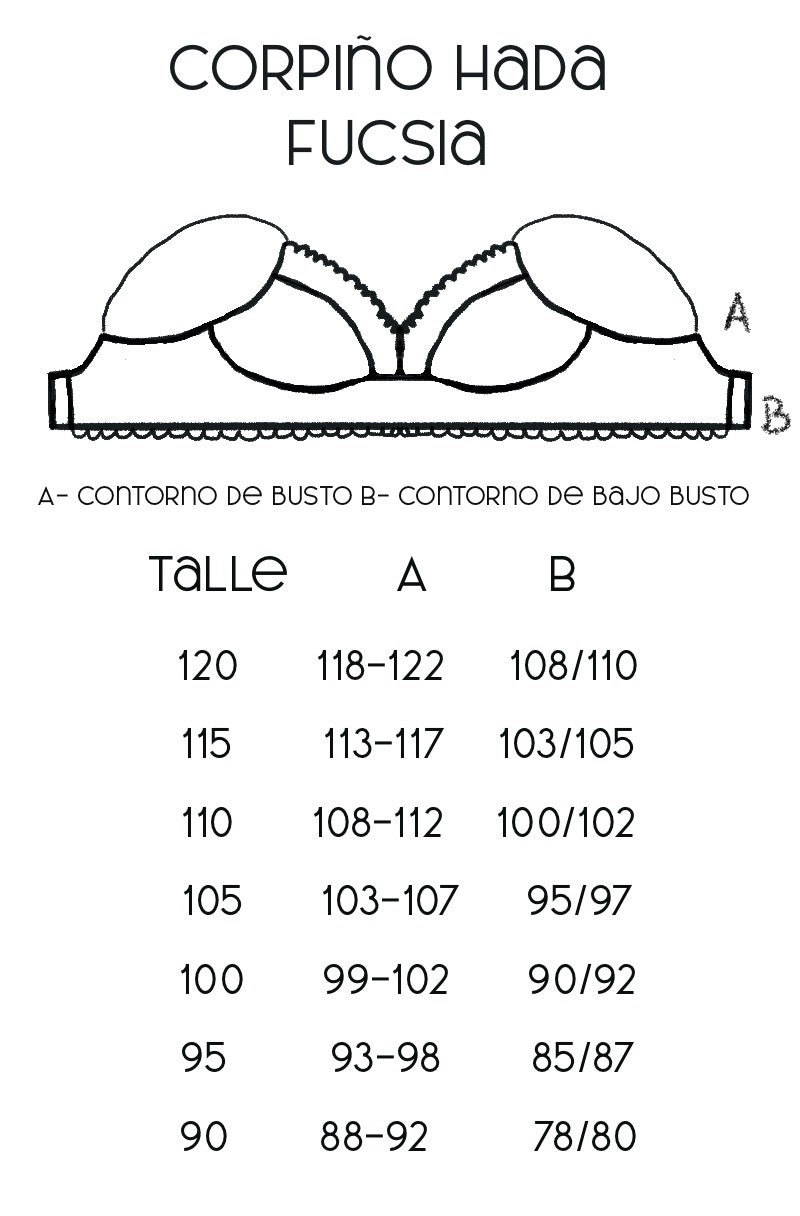 Guía de talles Corpiño Hada fucsia – Qué Tupé