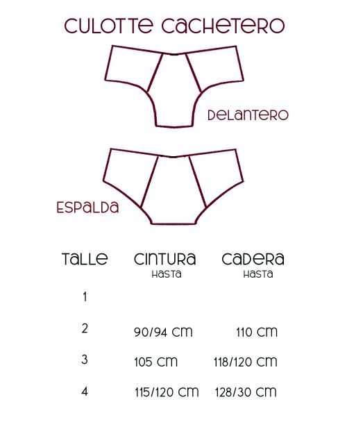 Culotte Cachetero Turquesa