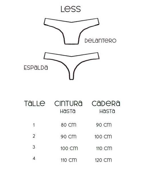 Less Turquesa