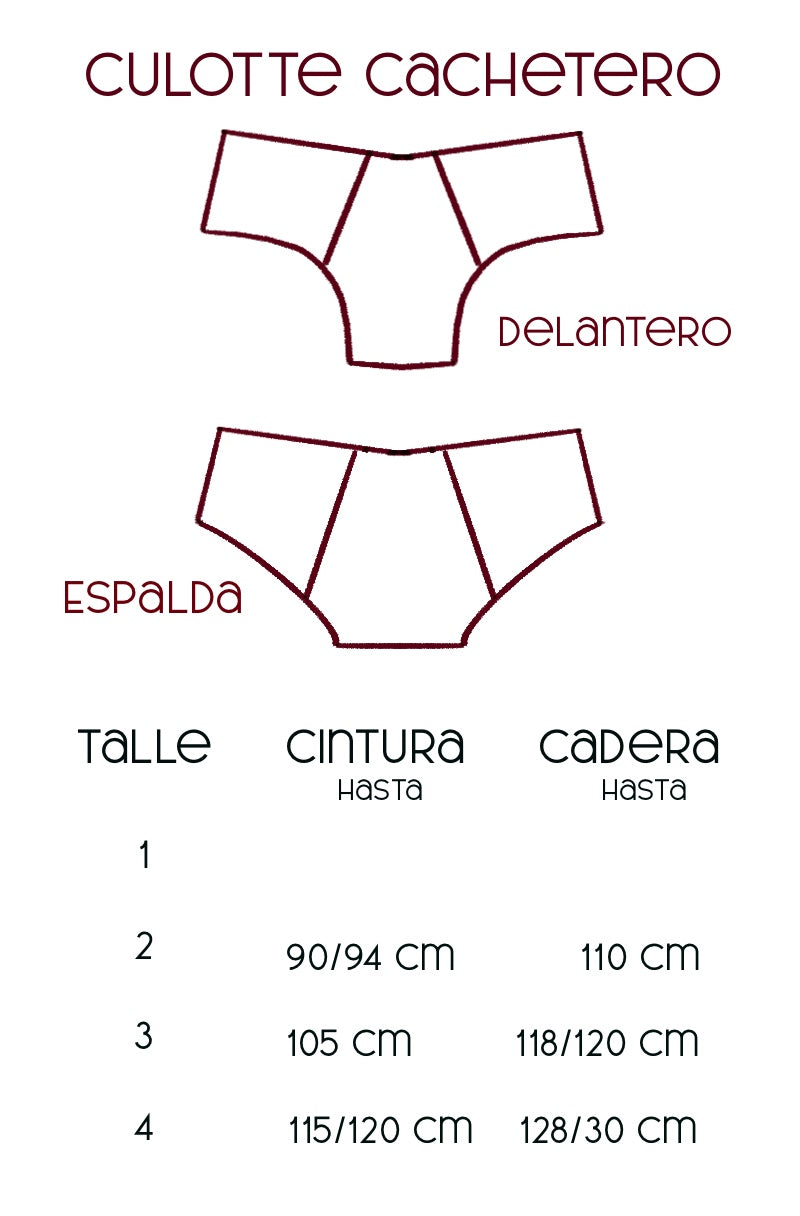 Tabla de medidas culotte cachetero turquesa, talles 2 al 4