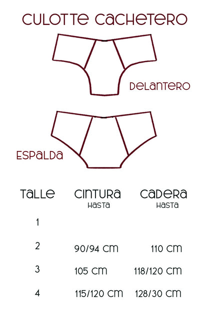 Tabla de medidas culotte cachetero turquesa, talles 2 al 4