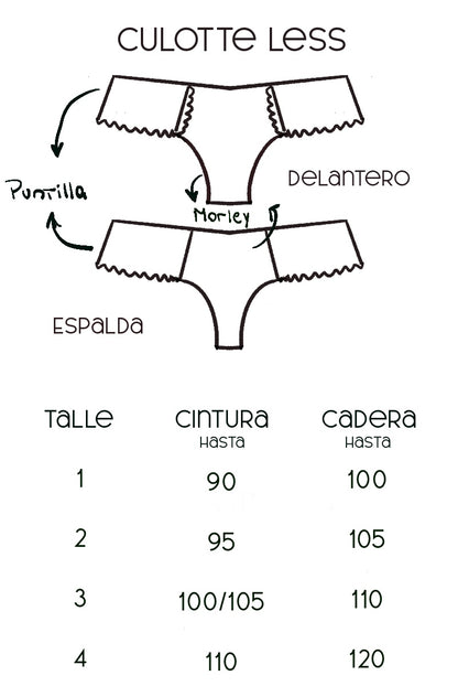 Guía de talles culotte Less Diosas – Qué Tupé