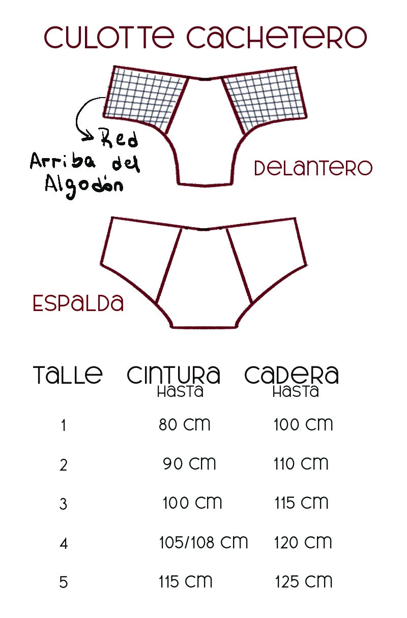 Tabla de medidas culotte cachetero algodón negro