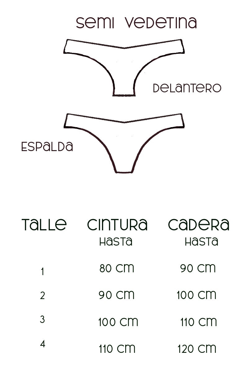 Tabla de medidas bombacha algodón turquesa. Tiro medio.