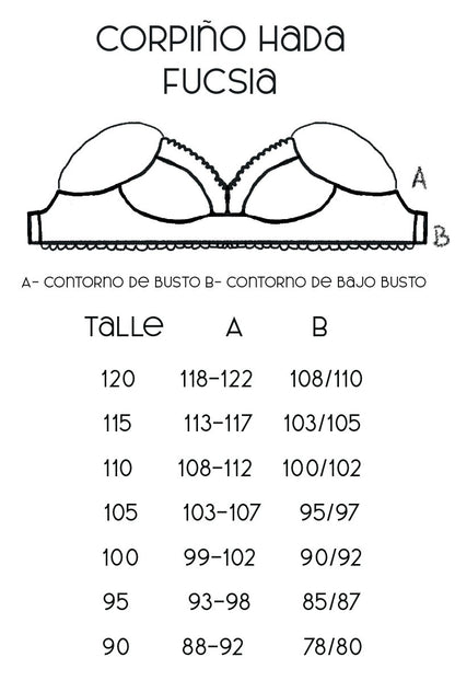 Guía de talles Corpiño Hada fucsia – Qué Tupé